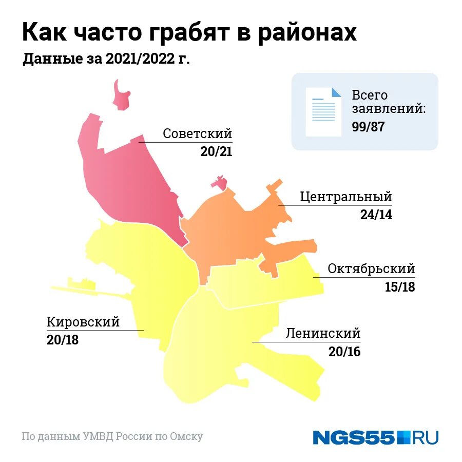 Районы Омска. Районы г Омска на карте. Омск районы города. Районы Омска на карте.