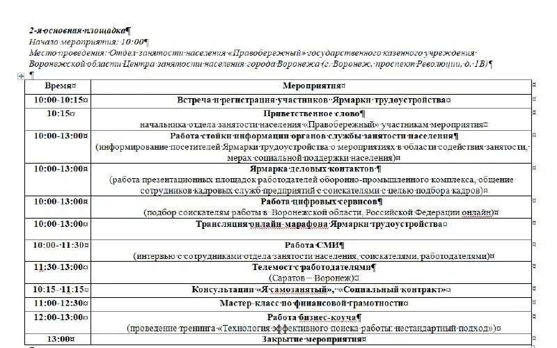 воронеж, ул. вакансии центра занятости воронежская область. биржа труда воронеж левобережный район. вакансии центра занятости воронежская область. вакансии центра занятости воронежская область.