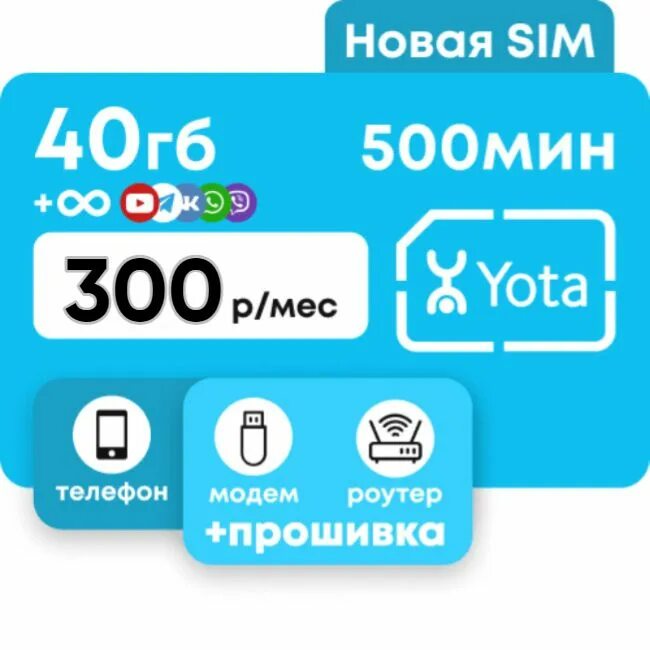 Тариф ета для телефона цена. Yota 200 40 ГБ. Тарифные планы йота. Сим йота. Yota 200 40 ГБ kornishi.