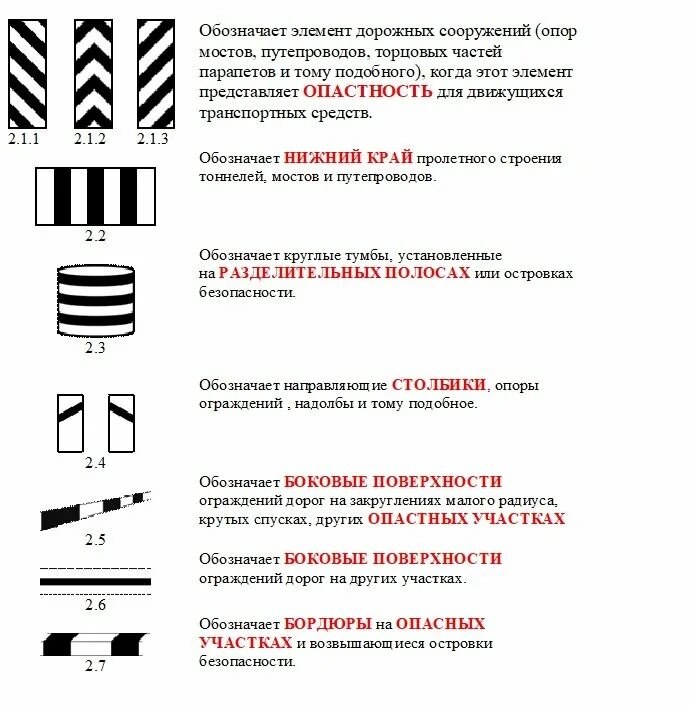 Разметка пдд 2022. Линия разметки 1. Разметка для пешеходов. 55. Разметка велодорожки на перекрестке.