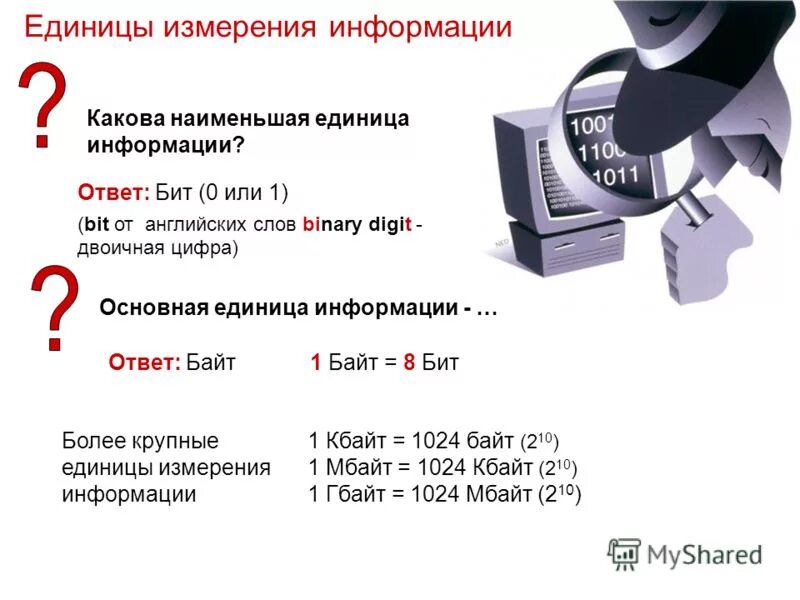 Минимальный объект текста. Единицы измерения в информатике. Единицы измерения информации в информатике 7 класс. Тест измерение информации ответы. Тестирование определение.