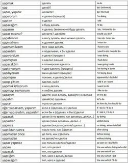 Красиво на турецком языке перевод