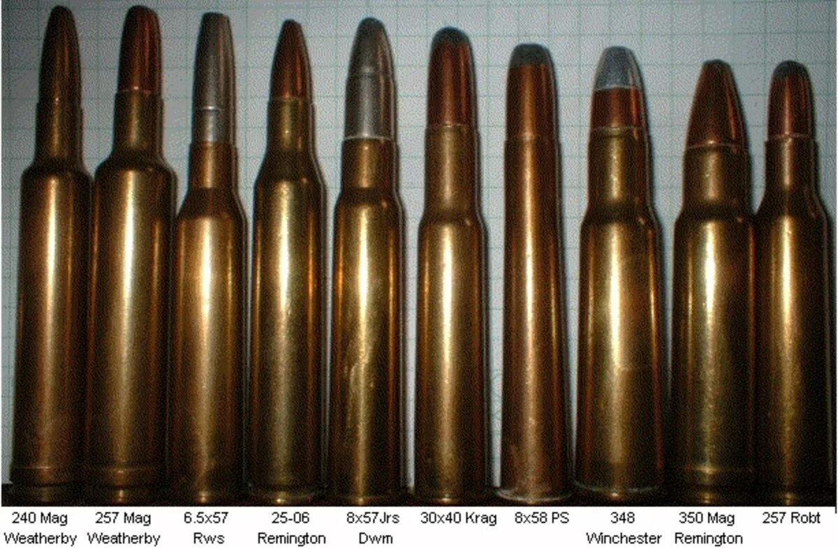 240 06 06. 300 Weatherby Magnum патрон. 7mm Remington Magnum. 350 Remington Magnum. Калибр 7 мм Ремингтон.