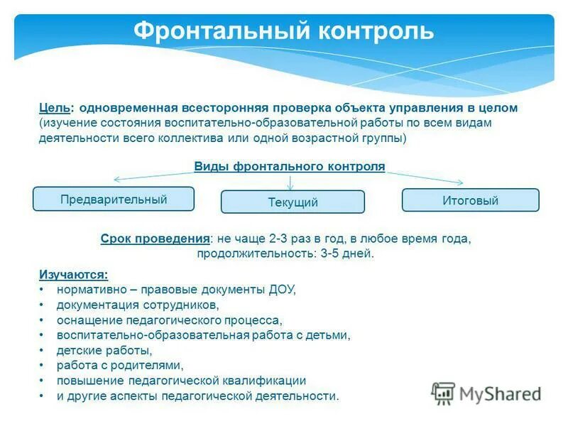 фронтальный контроль в доу