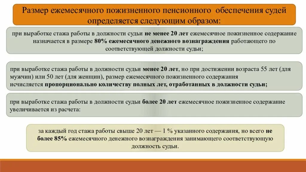 Льготная пенсия суд. Пенсионное обеспечение Су. Пенсионное обеспечение судей. Особенности пенсионного обеспечения судей. Понятие пенсионного обеспечения судей в РФ.