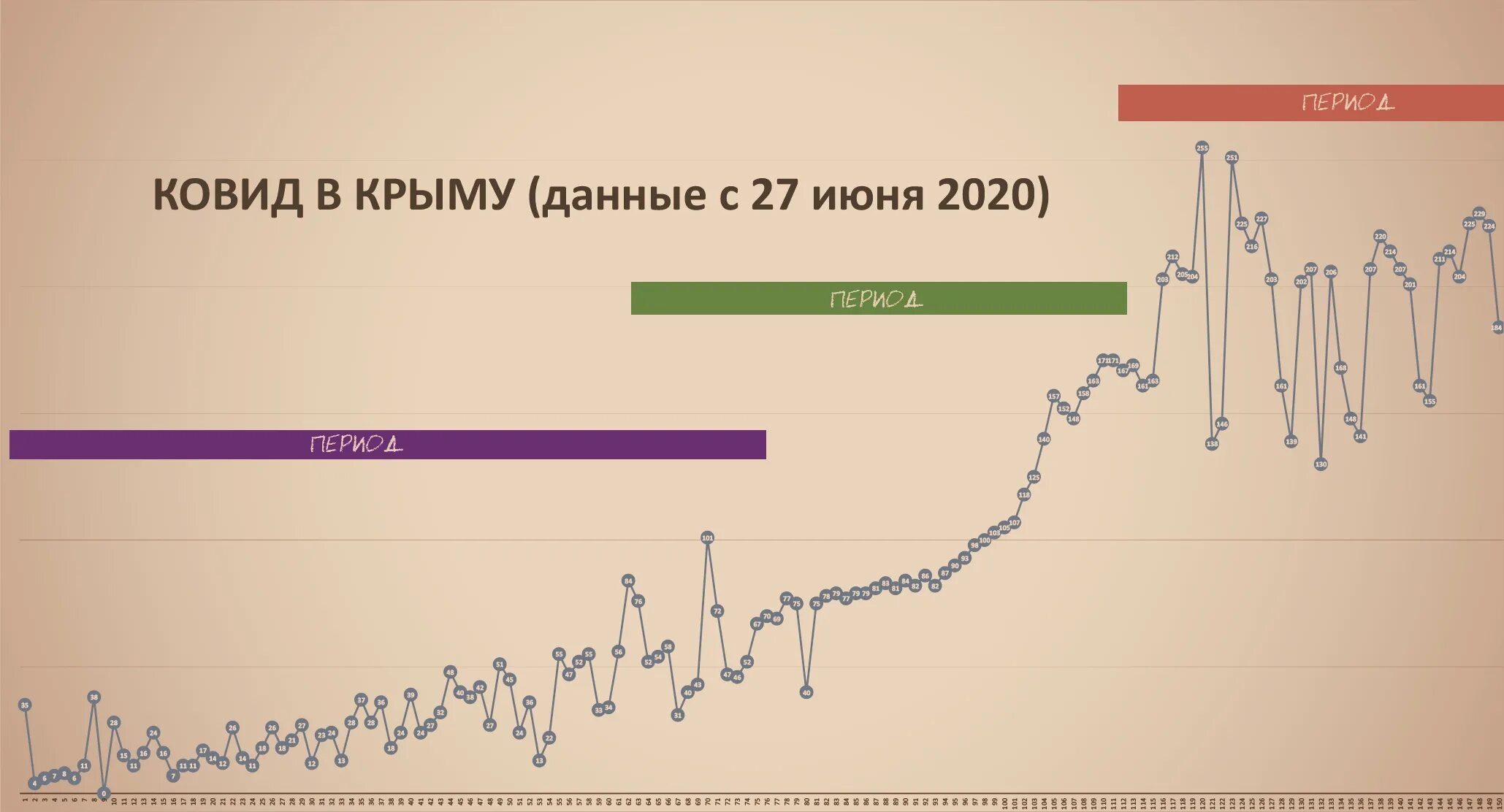 Европа ковид. Ковид и экономика.