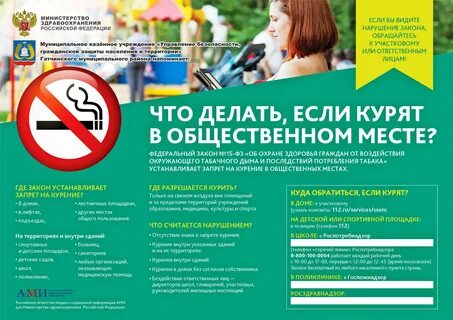 В каких помещениях разрешено курение граждан