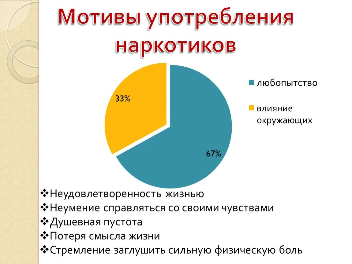 Неудовлетворенность жизнью. Причины не удовлетворённости жизни. Неудовлетворенность качеством жизни. Внутренняя неудовлетворенность.