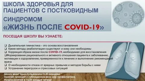 Постковидный синдром симптомы