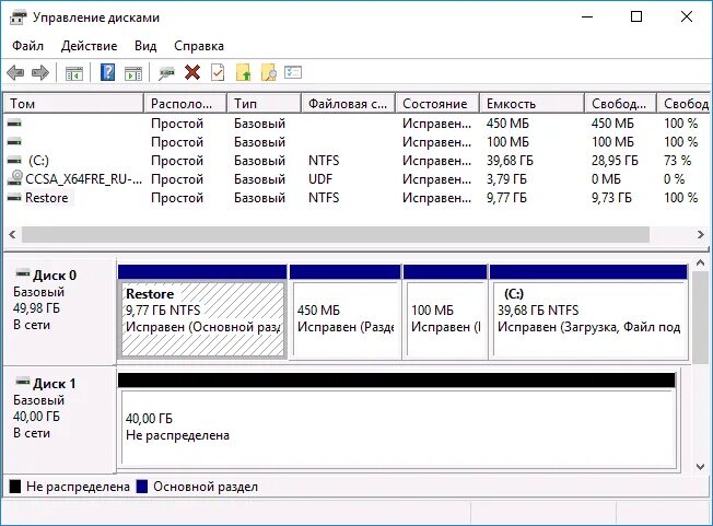 Как инициализировать ssd диск в windows. Windows 10 с ssd диска на ssd. как перенести операционную систему с hdd на ssd. программа для переноса системы. как перенести windows с hdd на ssd.