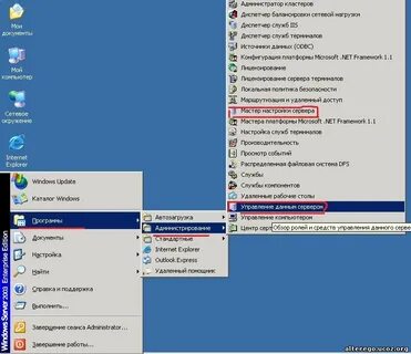 Сетевые службы windows