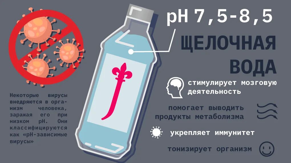 Щелочь под