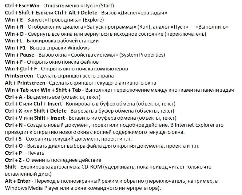 Не работает сочетание клавиш win. Сочетание клавиш в Windows горячие клавиши. Сочетания клавиш виндовс 7. Секретные комбинации клавиш на клавиатуре Windows 7. Комбинации горячих клавиш Windows 10.