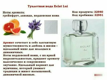 Нотки мужского парфюма