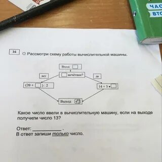 Рассмотрите схемы образования