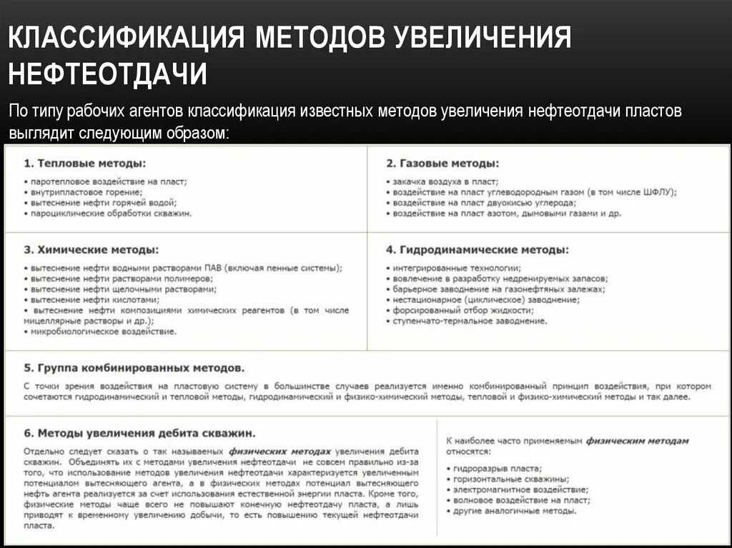 Методы мун. Методы увеличения нефтеотдачи пластов классификация. Первичные методы увеличения нефтеотдачи. Методы повышения нефтеотдачи пластов. Оборудование, применяемое при повышении нефтеотдачи пластов.