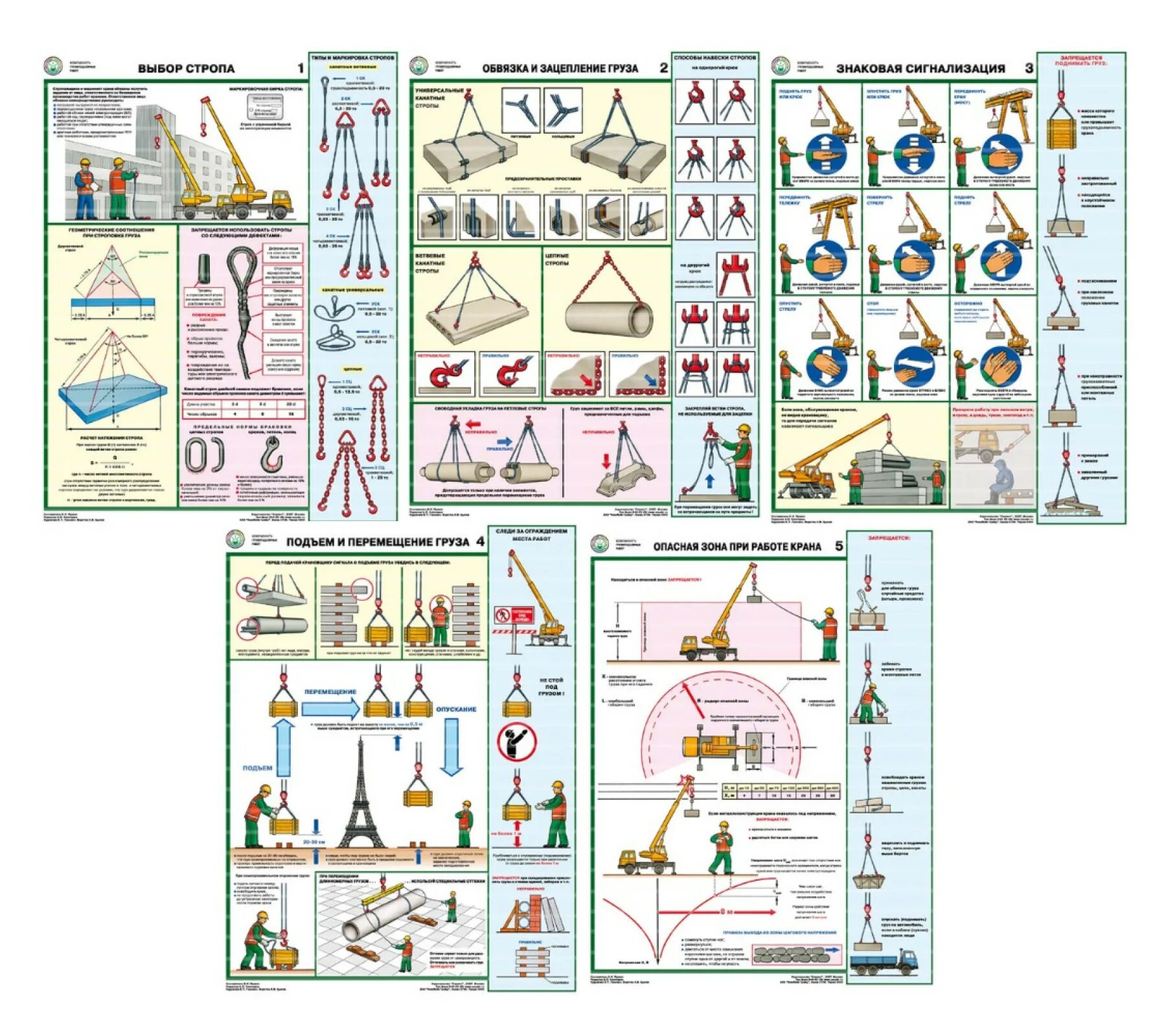 охрана труда при эксплуатации подъемных сооружений. правила безопасности опо. крановщик мостового крана. сигнализация стропальщика мостового крана. охрана труда при эксплуатации подъемных сооружений.