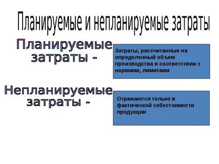 Планируемые затраты это