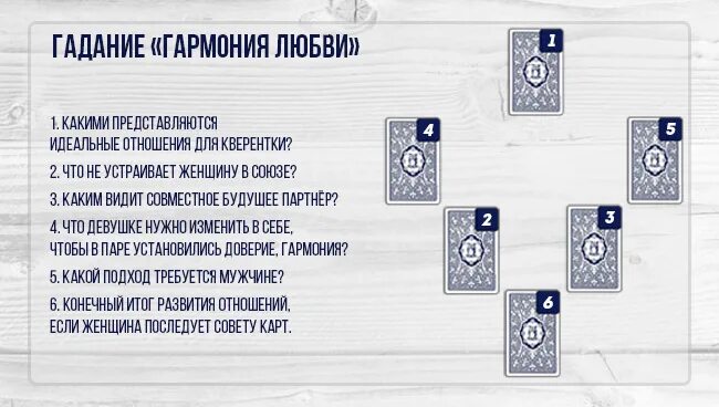 Гадание на будущее отношений расклад. Карты Ленорман расклад на будущее отношений. Ленорман схемы раскладов на отношения. Расклады на картах Ленорман на отношения. Расклад Ленорман на отношения.