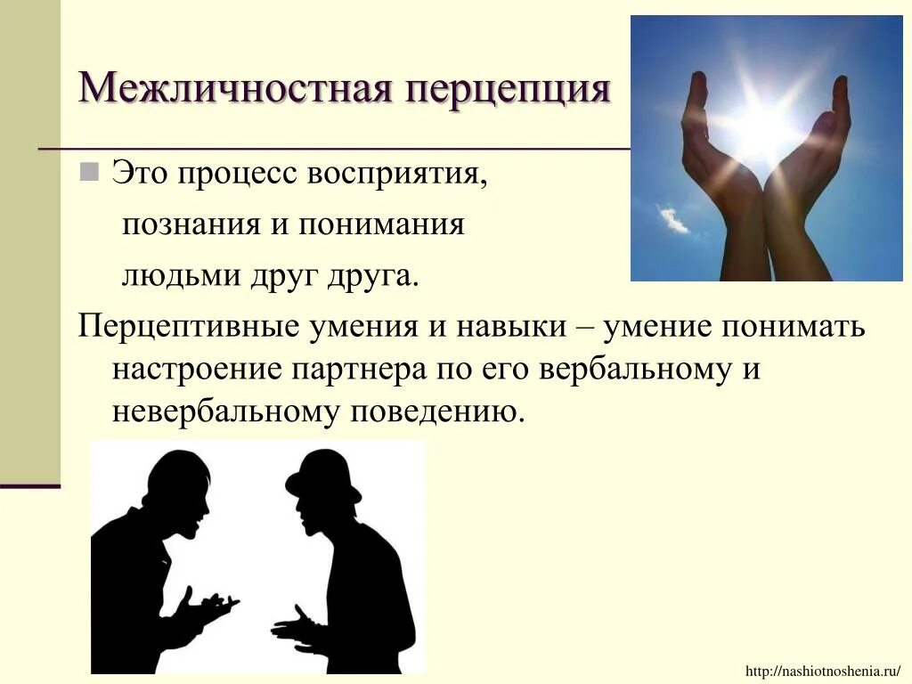 Осознание индивидом того как он воспринимается партнером. Междичнгстное воспоия. Восприятие и понимание друг друга. Процесс восприятия и понимания людьми друг друга. Межличностное восприятие.