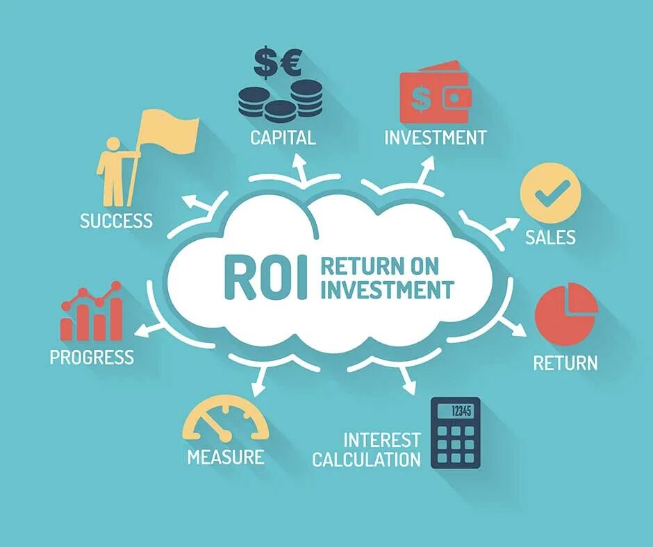 Return on investment. Roi в маркетинге. roi инвестиций. рои это в маркетинге. roi (return on investment).