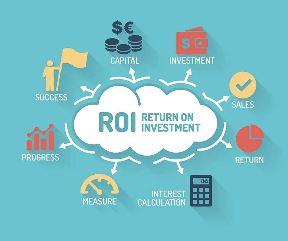 Return your. Roi в маркетинге. Roi инвестиций. Рои это в маркетинге. Return on investment roi это.