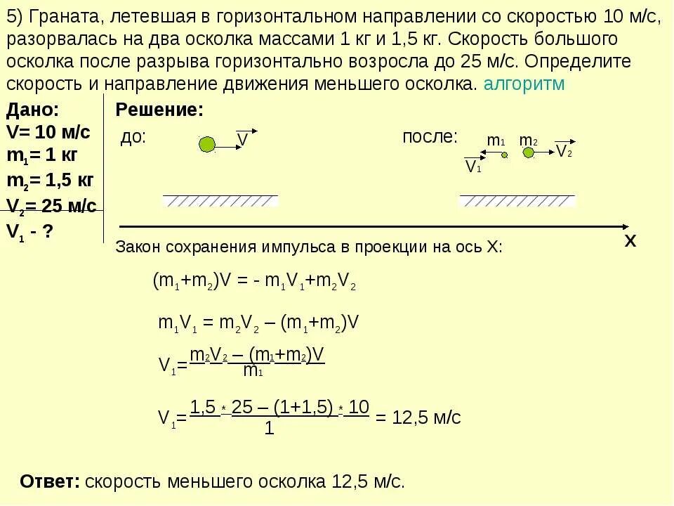 Горизонтальный стержень длиной 1 м вращается вокруг вертикальной. Гранат летевшая горизонтально со скоростью 10. Граната летевшая горизонтально. Пуля массой 10 г летящая в деревянный. Граната кинутая со скоростью 10м с разорвалась на две части.