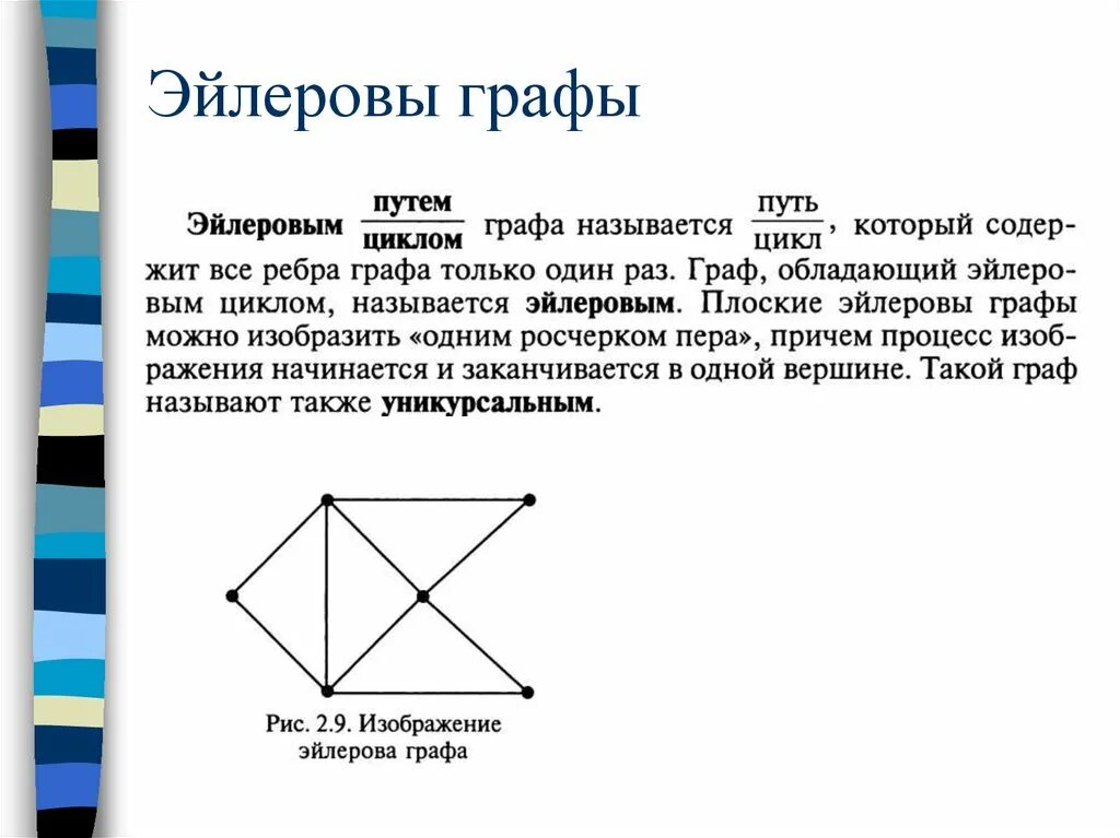 Как определить эйлеров цикл. Укажите эйлеровы графы