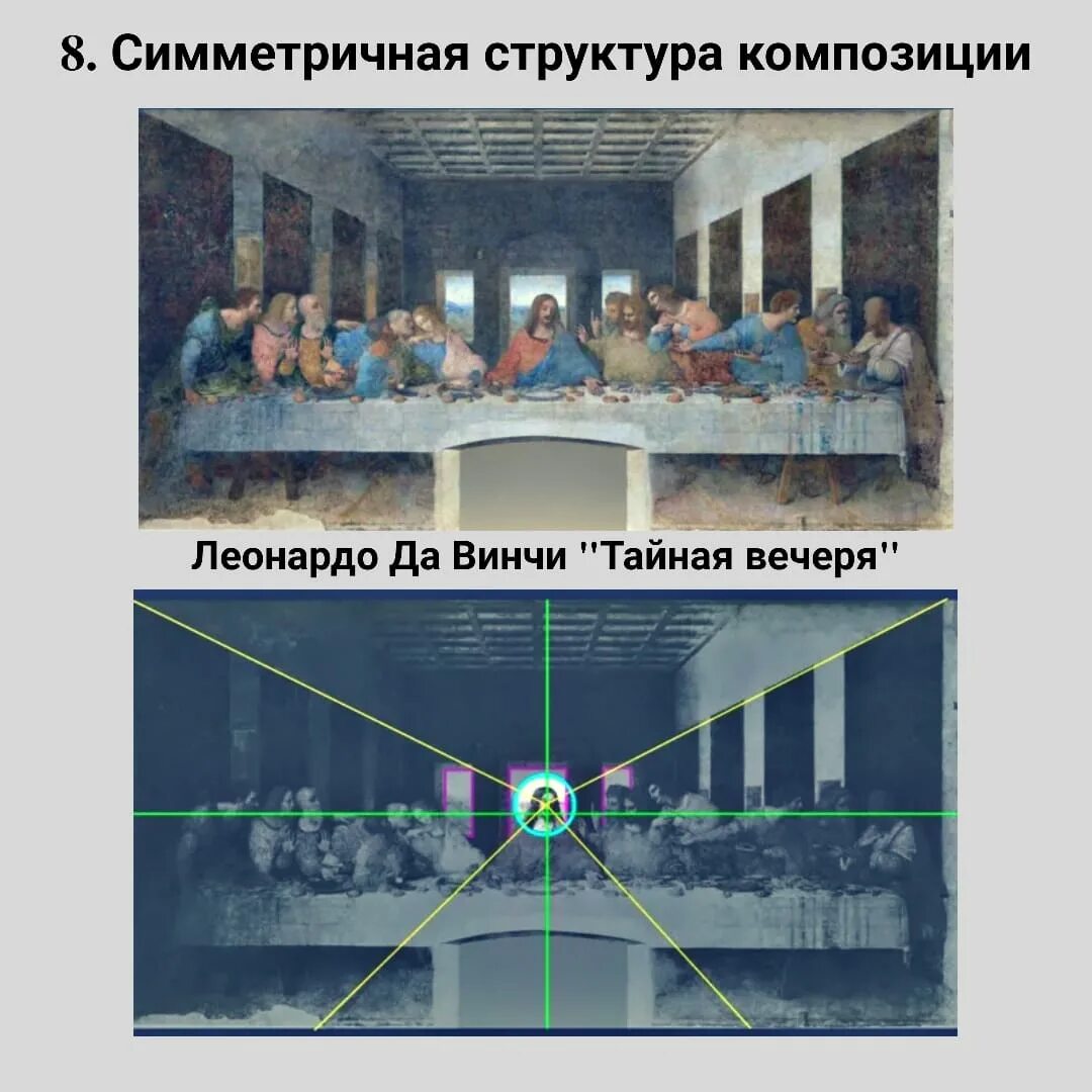 Симметричной структуры. Строение композиции электронной музыки. Структура и композиция фото.