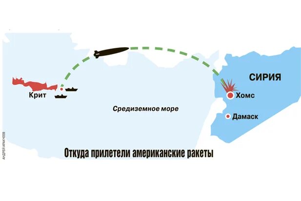 Сколько ракет достигли цели в израиле. Сармат до америки. сармат время полёта до сша. за сколько сармат долетит до америки.