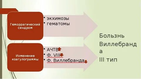 Клинический случай болезни