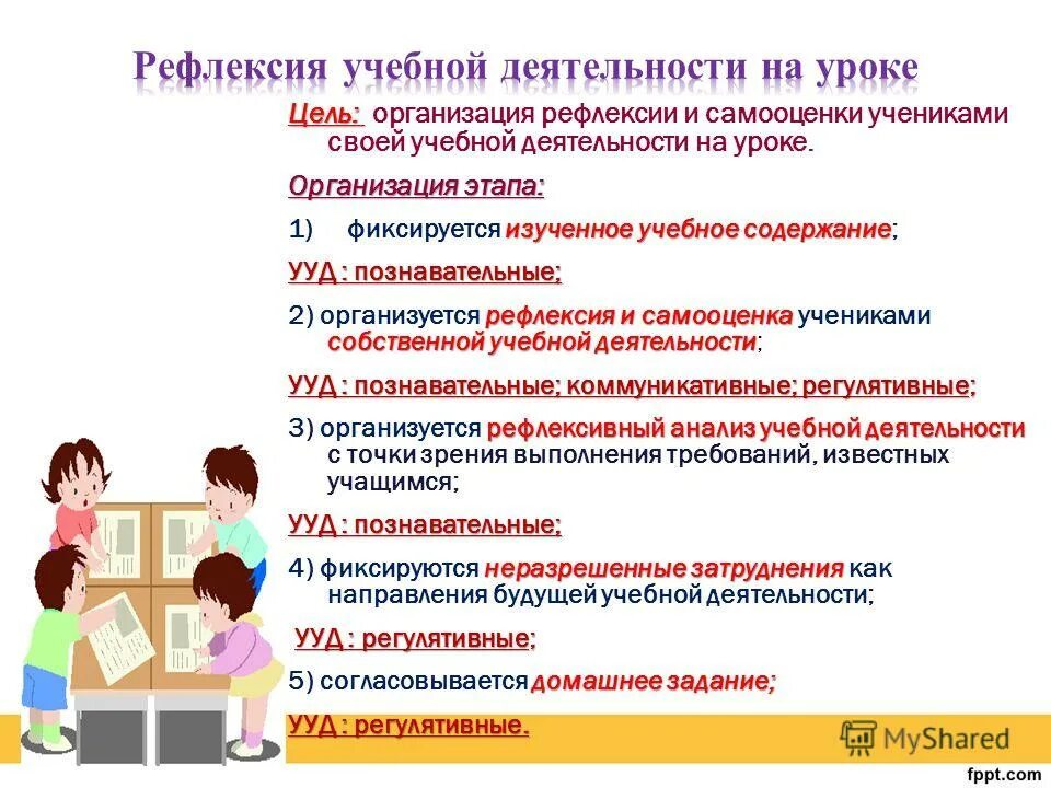 педагогические технологии в технологических картах. структурные компоненты учебного занятия. характер педагога. содержание учебной деятельности на уроке. основное содержание урока это.