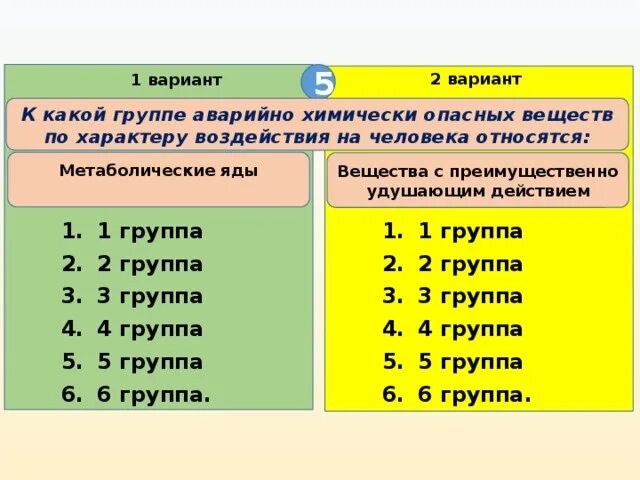 Метаболические яды АХОВ. К метаболическим ядам относятся ...... Вещества преимущественно удушающим действием 2 группа. Ядовитые вещества к какой группе веществ относят. Относится к группе 0 1