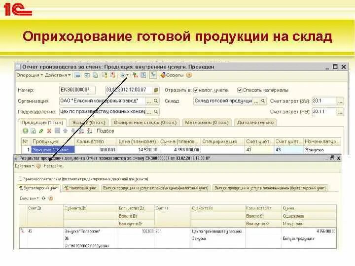 Оприходована на склад готовая продукция. Оприходование готовой продукции на склад. Оприходована на склад готовая продукция документ. Продукция оприходована на склад проводка. Счет учета тмц