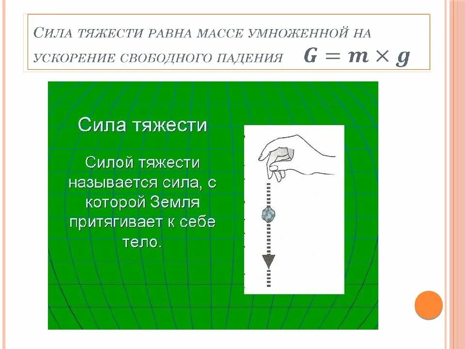 Работа силы тяжести при свободном падении. Сила тяжести. что называется силой тяжести. сила тяжести земли. сила тяжести определение.