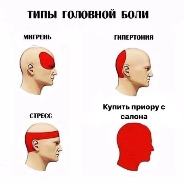 Описание в отпуске. Вернется через неделю.