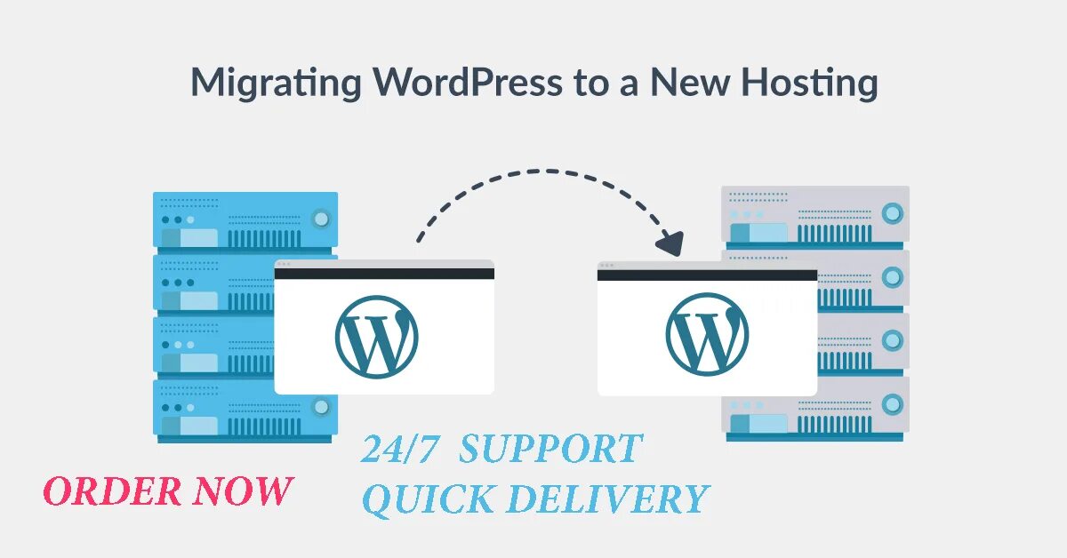 Wordpress host. Вордпресс. Миграция WORDPRESS. Хостинг вордпресс. WORDPRESS migrate.