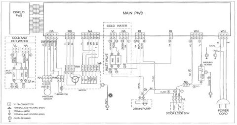Эл схема стиральной машины lg