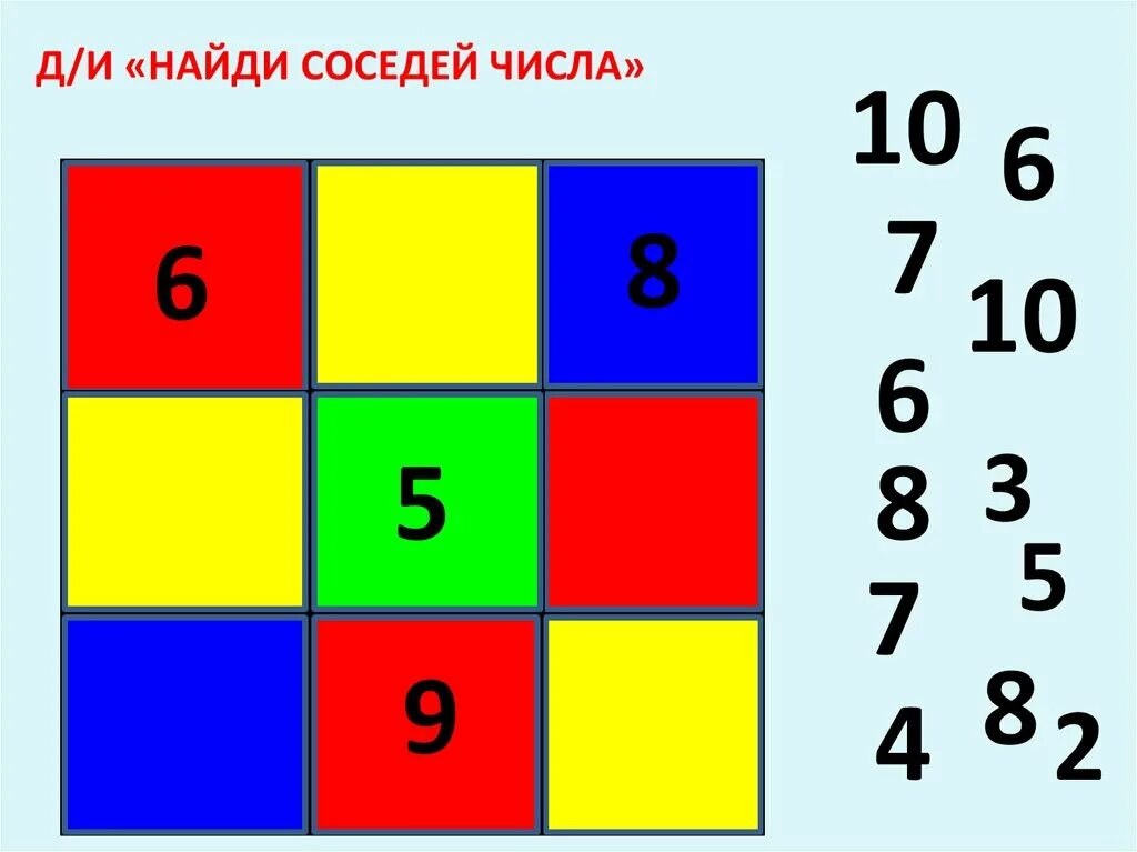 Найди какое число. Соседи числа для дошкольников. соседние числа для дошкольников. найди соседей числа для дошкольников. карточки найди соседей числа.