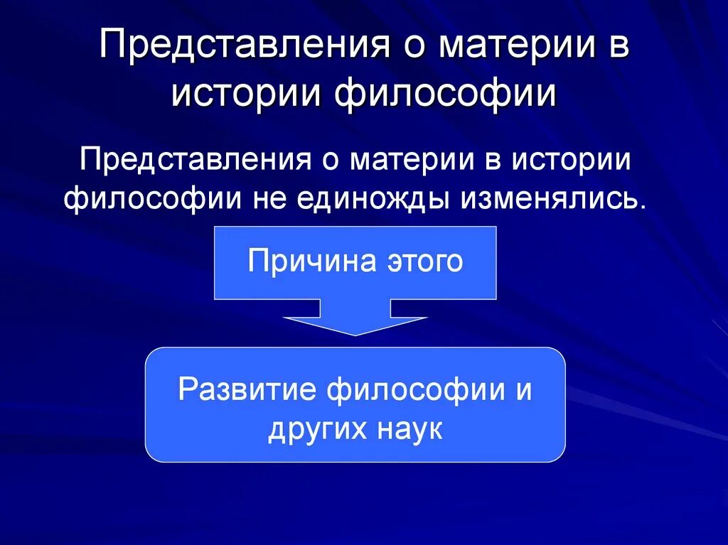 Представление о материи. Представления о материи в истории философии.. Категории материи в истории философии. Формирование представлений о материи в истории философии и науки. Форма истории философии