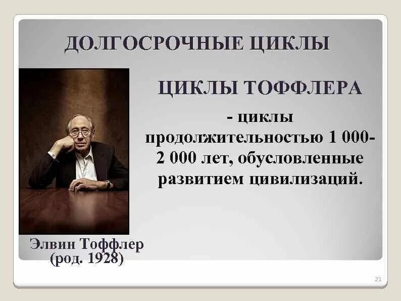 Подход тоффлера. Тоффлер цикл. циклы тоффлера в экономике. циклы тоффлера график. цивилизационные циклы э. тоффлера.