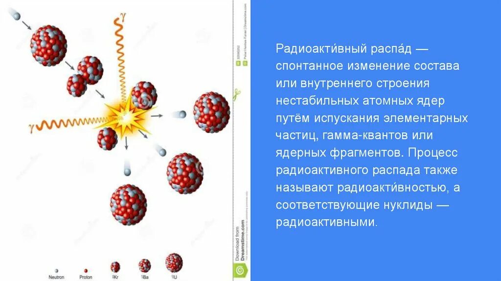 Что называют радиоактивным распадом