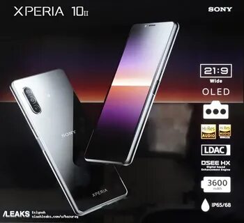 Sony 10 vi характеристики
