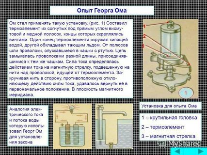 Эксперимент ома