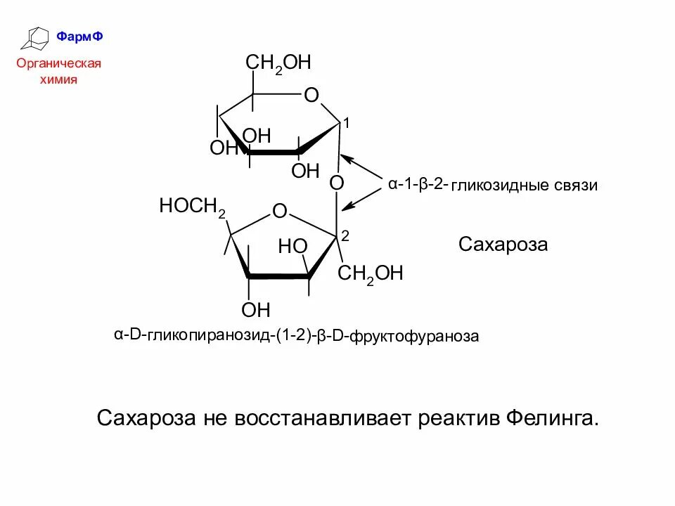 Сахароза с реактивом Фелинга. Окисление дисахаридов реактивом Фелинга. Сахароза и реактив Фелинга реакция. Сахароза фелингова жидкость. Взаимодействия фруктозы