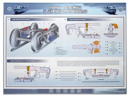 Какой назначенный срок службы тележки 18 578