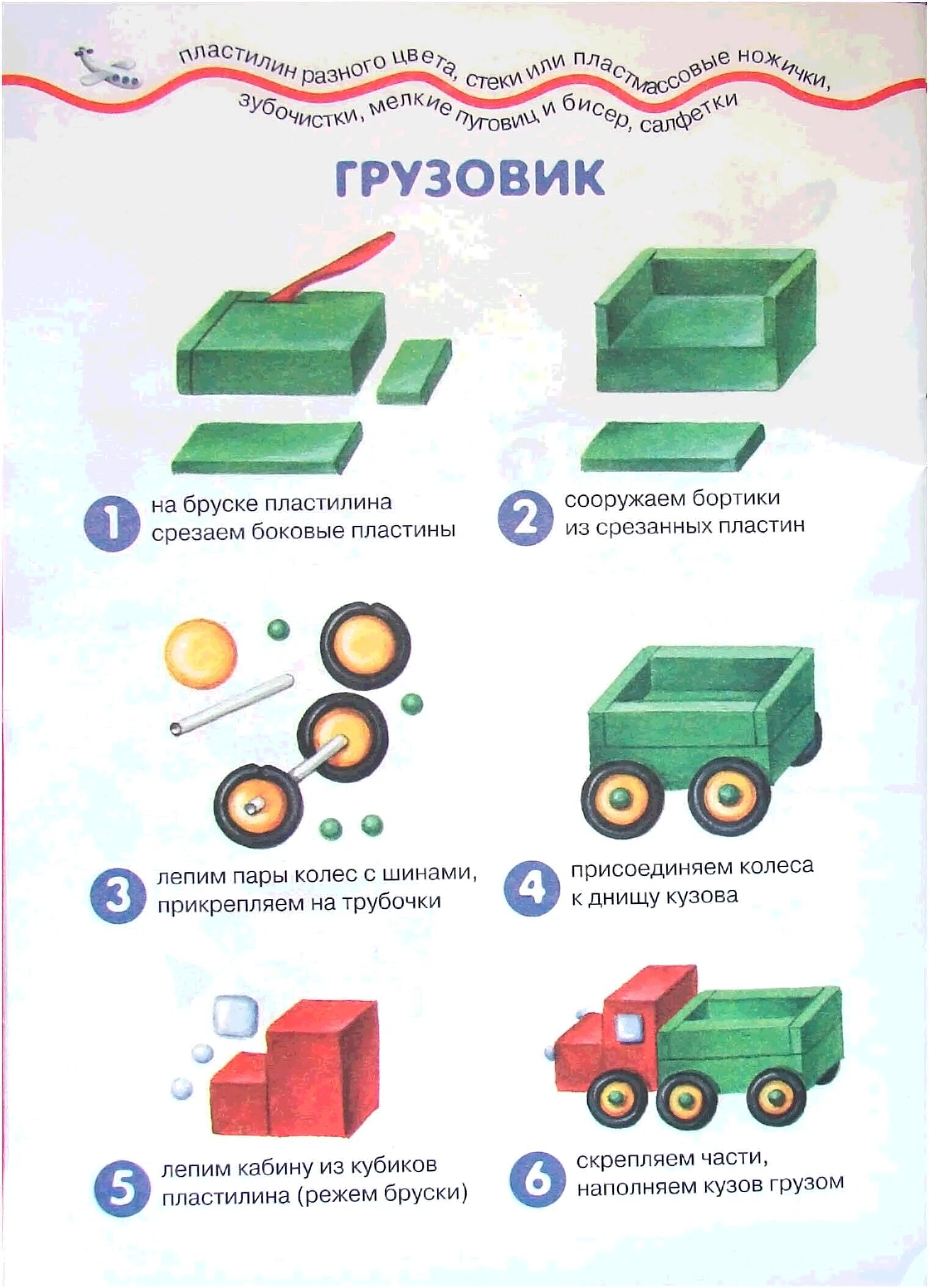 Рисование транспорт. Технологическая карта по теме транспорт. Схема рисования машины для детей. Транспорт рисунок. Занятие по лепке в старшей группе на тему транспорт.
