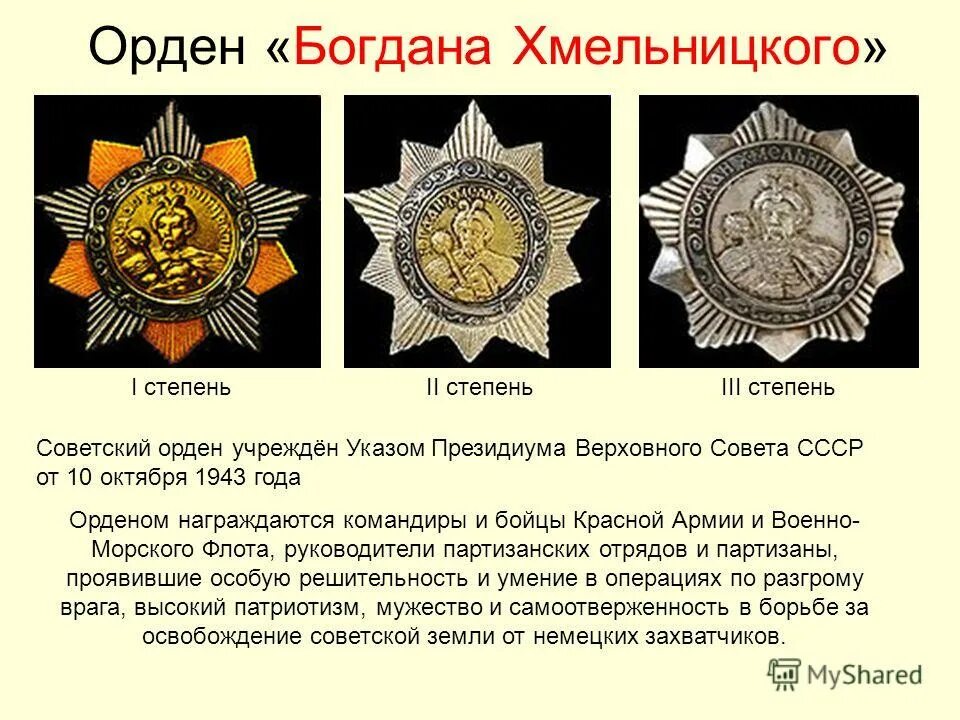 Первые советские награды