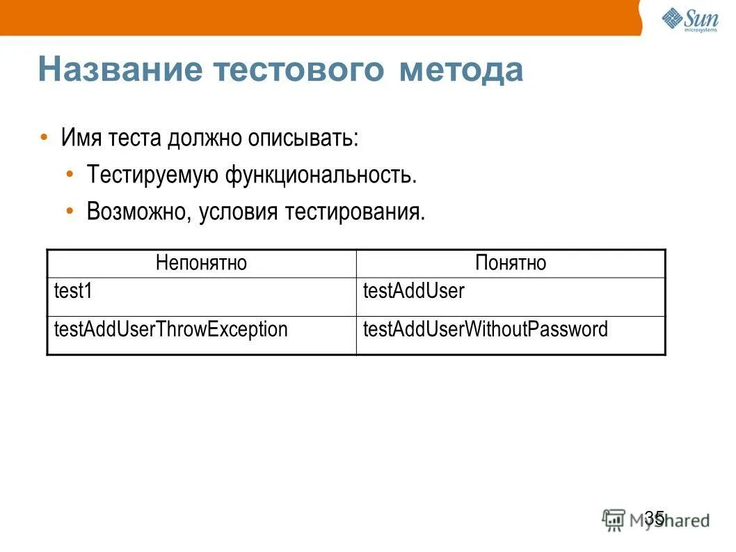 Как называется пробная работа. Тестовые задания системный аналитик. Оформление тестового задания. Вопросы оплата труда. Как называется пробная работа.