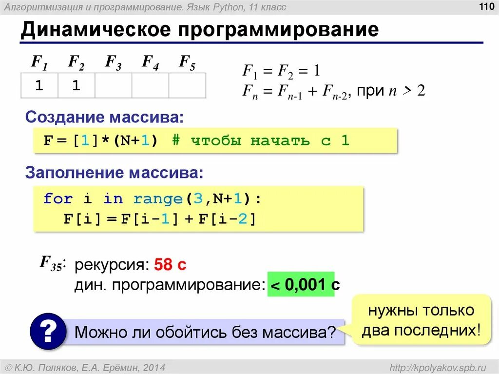 Алгоритмизация питон. Алгоритмизация и программирование питон. динамическое программирование. динамическое программирование питон. динамические алгоритмы.